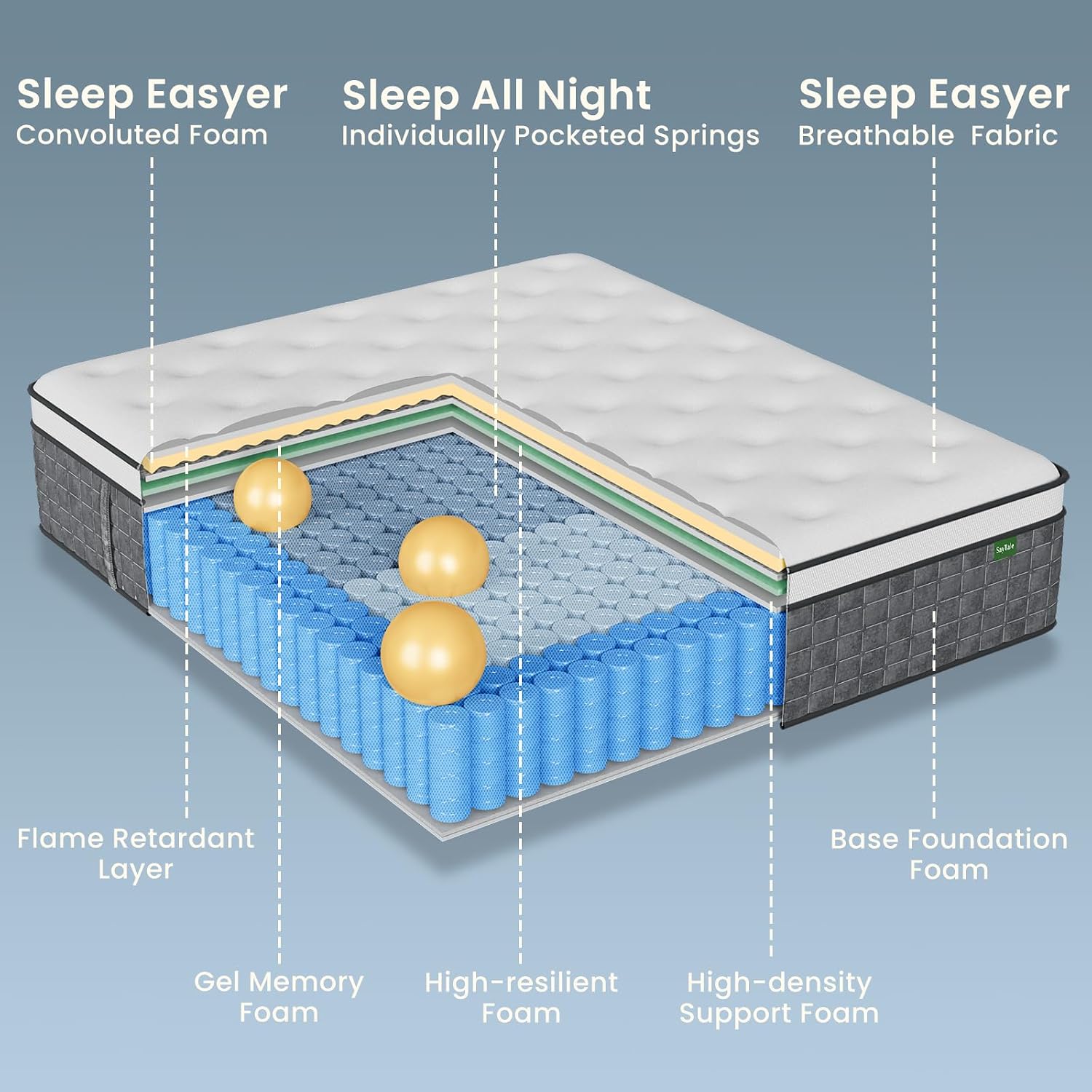 Materasso Queen, Materassi ibr - Memory Foam Mattress In A Box Queen recensione e prezzo